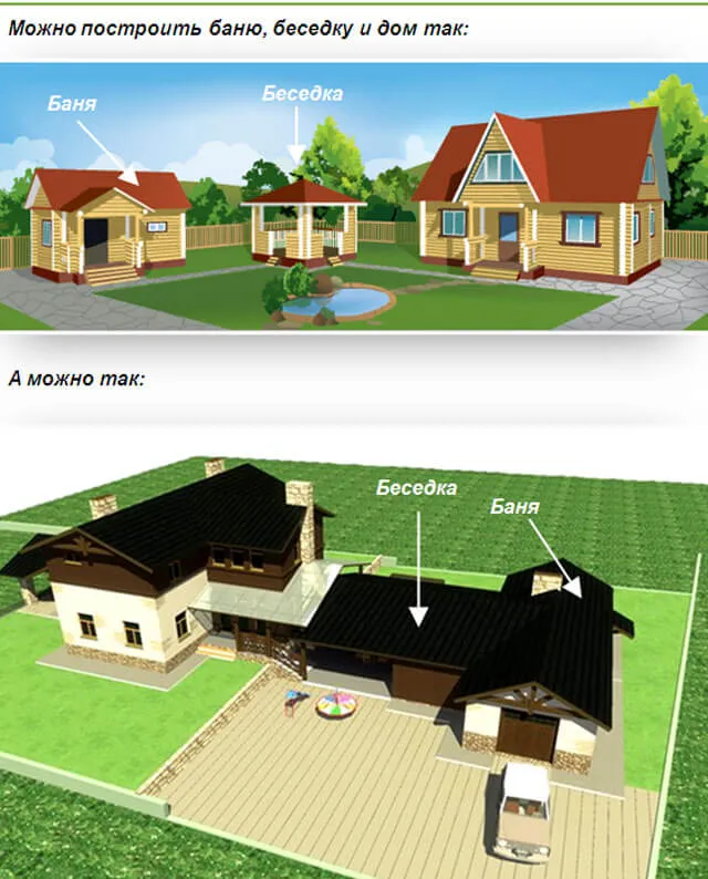 Проекты домов с сауной или баней